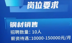 
        		月薪最高92万 河南一互联网企业低调招人 人事总监：怕大家不相信 招聘写的15万 ！	