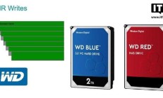 西数承认2020年SMR硬盘故障率异常，用户数据安全受威胁