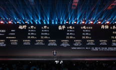 全球首款横渡长江的车来了!捷途纵横G700上市:30.49万起