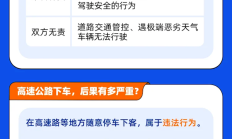 
        		滴滴顺风车严惩中途甩客：今年已有近1万人被封禁 !	