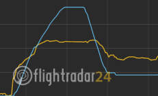 
        		维珍航空一航班9分钟急降近9000米：降落后乘客鼓掌庆祝还活着 !	