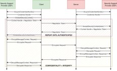 Win11 核心安全功能被曝漏洞，微软确认可复现但不予修复