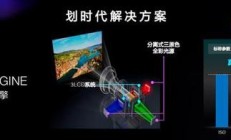 三芯三色，全彩跃升：爱普生解锁家庭投影画质新科技