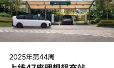 理想超充站累计上线数突破 3500 座