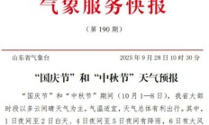 滕州人出行注意！国庆假期，山东大范围降水将“上线”，还有大风、降温