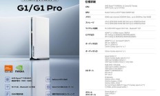 3.9L 可更换独显，铭凡游戏迷你主机 G1 / G1 Pro 进一步曝光