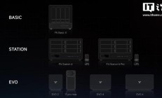 飞牛创始人朱挺公布硬件产品线阵容，ARM版fnOS研发中