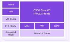 Canonical 宣布 Ubuntu 发行版将支持玄铁 C930 RISC-V CPU 架构